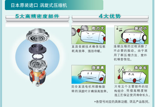 蜜桃精品成人影片特性