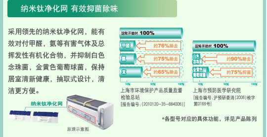 蜜桃精品成人影片特性